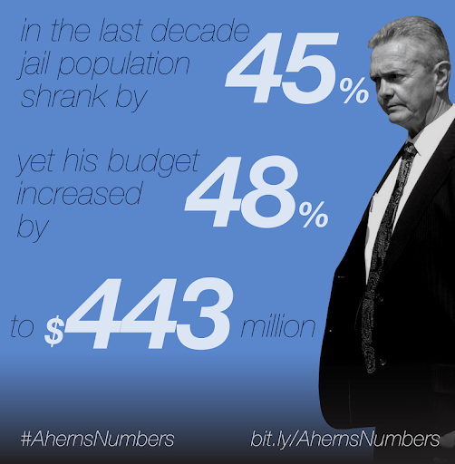 Let’s Get Our Collective House in Order