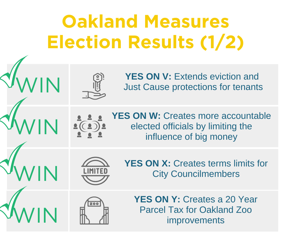 2022 Primary Election Results and November General Election Information –  CENTER CASS SD 66 REFERENDUM Info – ensuring tax dollars are spent wisely